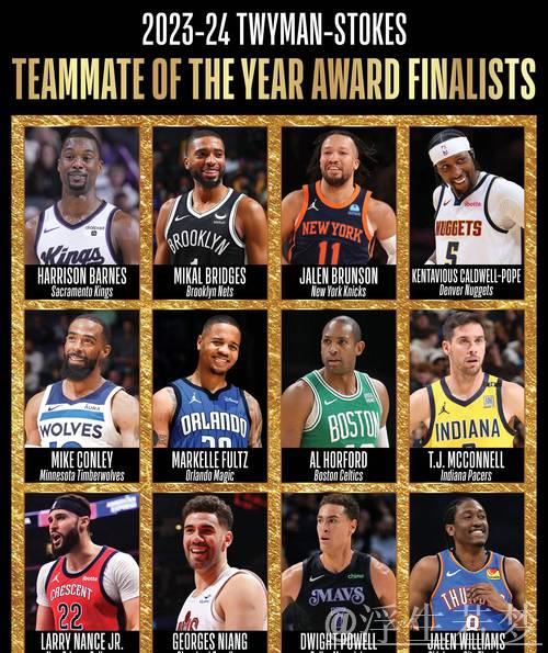 NBA最佳球员是谁?文班自信:字母哥或SGA,但未来属于我 NBA最佳球员是谁?文班自信:字母哥或SGA,但未来属于我