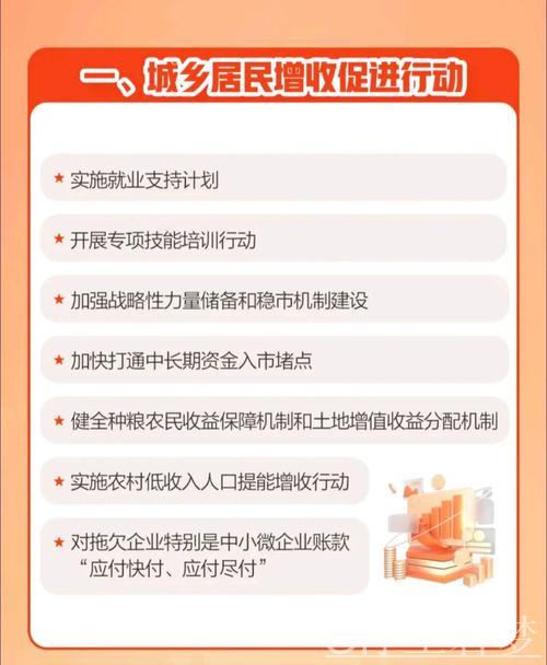 “五部门联合推进消费环境优化三年计划” “五部门联合推进消费环境优化三年计划”