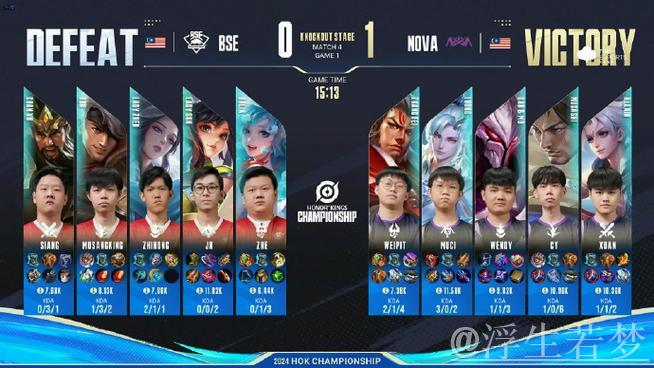 巅峰之战,AG云诺千山携空空儿对阵RNG.M敖隐盾山,阵容相同 巅峰之战,AG云诺千山携空空儿对阵RNG.M敖隐盾山,阵容相同